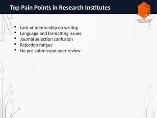 Top Pain Points in Research Institutes
 Lack of mentorship on writing
 Language and formatting issues
 Journal selection confusion
 Rejection fatigue
 No pre submission peer review
‑
 
