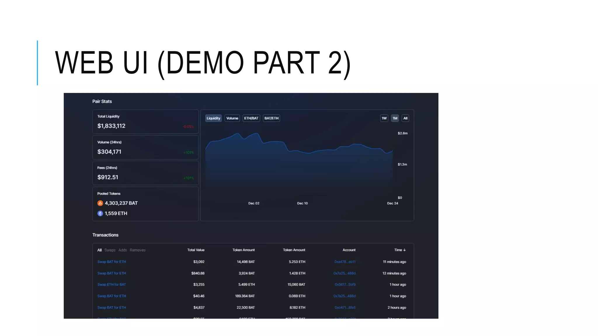 Dex and Uniswap | PPTX