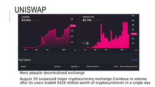 UNISWAP
Most popular decentralized exchange
August 30 surpassed major cryptocurrency exchange Coinbase in volume
after its users traded $426 million worth of cryptocurrencies in a single day
 