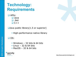 Technology:
                     Requirements
                      APIs:
                         Java
                ...