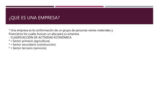 ¿QUE ES UNA EMPRESA?
* Una empresa es la conformación de un grupo de personas vienes materiales y
financieros los cuales buscan un alza para su empresa.
- CLASIFICACCIÓN DE ACTIVIDAD ECONÓMICA
* • Sector primario (agricultura).
* • Sector secundario (construcción).
* • Sector terciario (servicios).
 