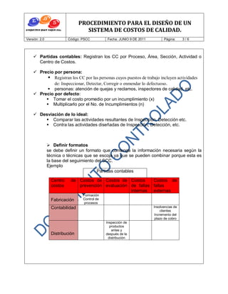 PROCEDIMIENTO PARA EL DISEÑO DE UN
                                   SISTEMA DE COSTOS DE CALIDAD.
Versión: 2.0              Código: PSCC         Fecha: JUNIO 9 DE 2011         Página:     3/6




     Partidas contables: Registran los CC por Proceso, Área, Sección, Actividad o
      Centro de Costos.

     Precio por persona:
           Registran los CC por las personas cuyos puestos de trabajo incluyen actividades
             de: Inspeccionar, Detectar, Corregir o enmendar lo defectuoso.
           personas: atención de quejas y reclamos, inspectores de calidad, etc.
     Precio por defecto:
          Tomar el costo promedio por un incumplimiento (x)
          Multiplicarlo por el No. de Incumplimientos (n)

     Desviación de lo ideal:
         Comparar las actividades resultantes de Inspección, Detección etc.
         Contra las actividades diseñadas de Inspección, Detección, etc.



                Definir formatos
               se debe definir un formato que contenga la información necesaria según la
               técnica o técnicas que se escoja ya que se pueden combinar porque esta es
               la base del seguimiento del SCC.
               Ejemplo
                                        Partidas contables

                 Centro    de Costos de Costos de Costos      Costos de
                 costos       prevención evaluación de fallas fallas
                                                    internas externas
                                  Formación
                 Fabricación      Control de
                                   procesos
                 Contabilidad                                           Insolvencias de
                                                                             clientes
                                                                         Incremento del
                                                                         plazo de cobro
                                               Inspección de
                                                 productos
                                                  antes y
                 Distribución                  después de la
                                                distribución
 