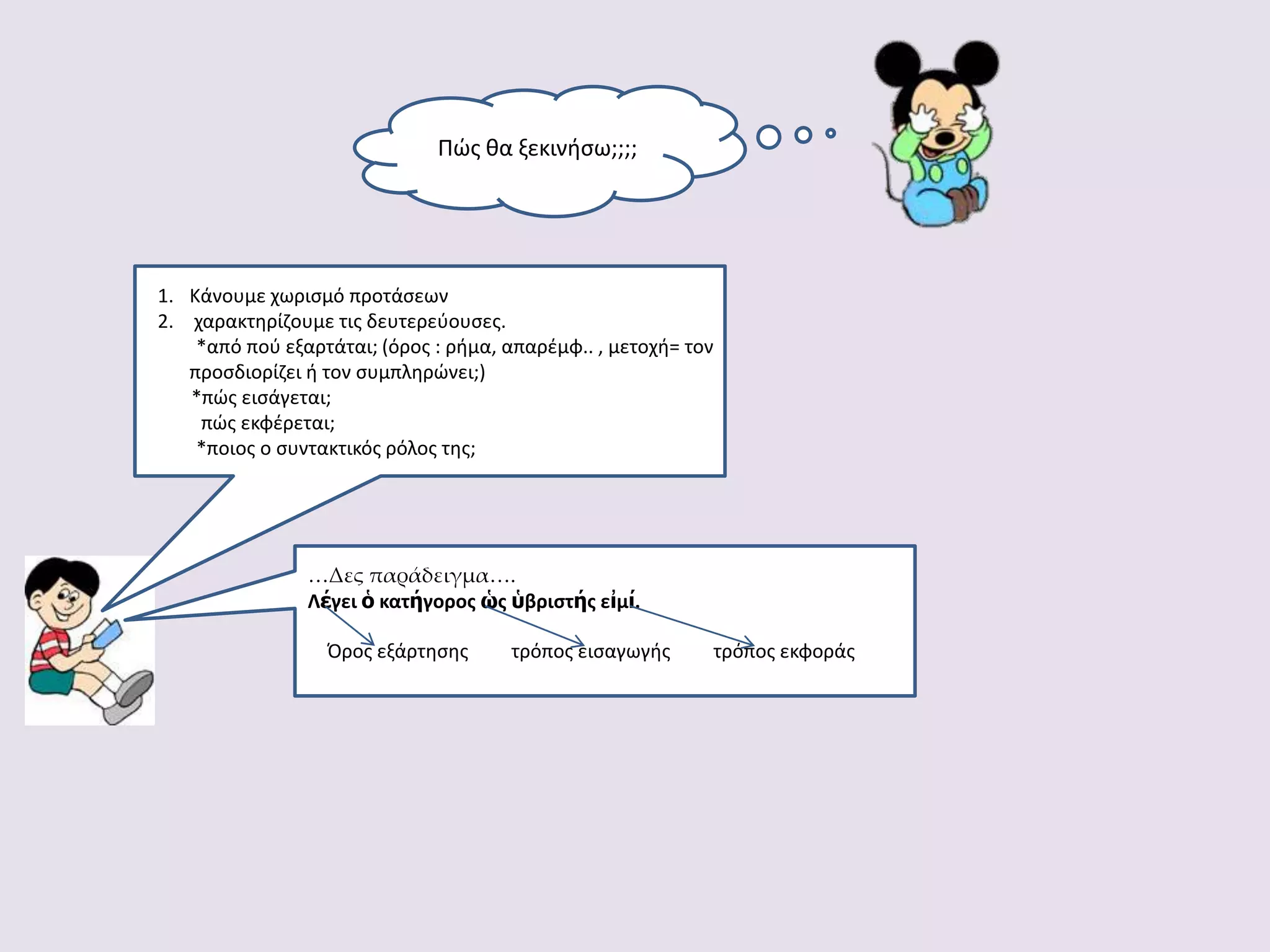 ΠΠΠΠώς θα ξεκινήσω;;;;1.111Κάνουμε χωρισμό προτάσεωνχαρακτηρίζουμε τις δευτερεύουσες.        *από πού εξαρτάται; (όρος : ρήμα, απαρέμφ.. , μετοχή= τον προσδιορίζει ή τον συμπληρώνει;)      *πώς εισάγεται;         πώς εκφέρεται;       *ποιος ο συντακτικός ρόλος της;….…Δες παράδειγμα….Λέγει ὁ κατήγορος ὡς ὑβριστής εἰμί.Όρος εξάρτησης         τρόπος εισαγωγής         τρόπος εκφοράς