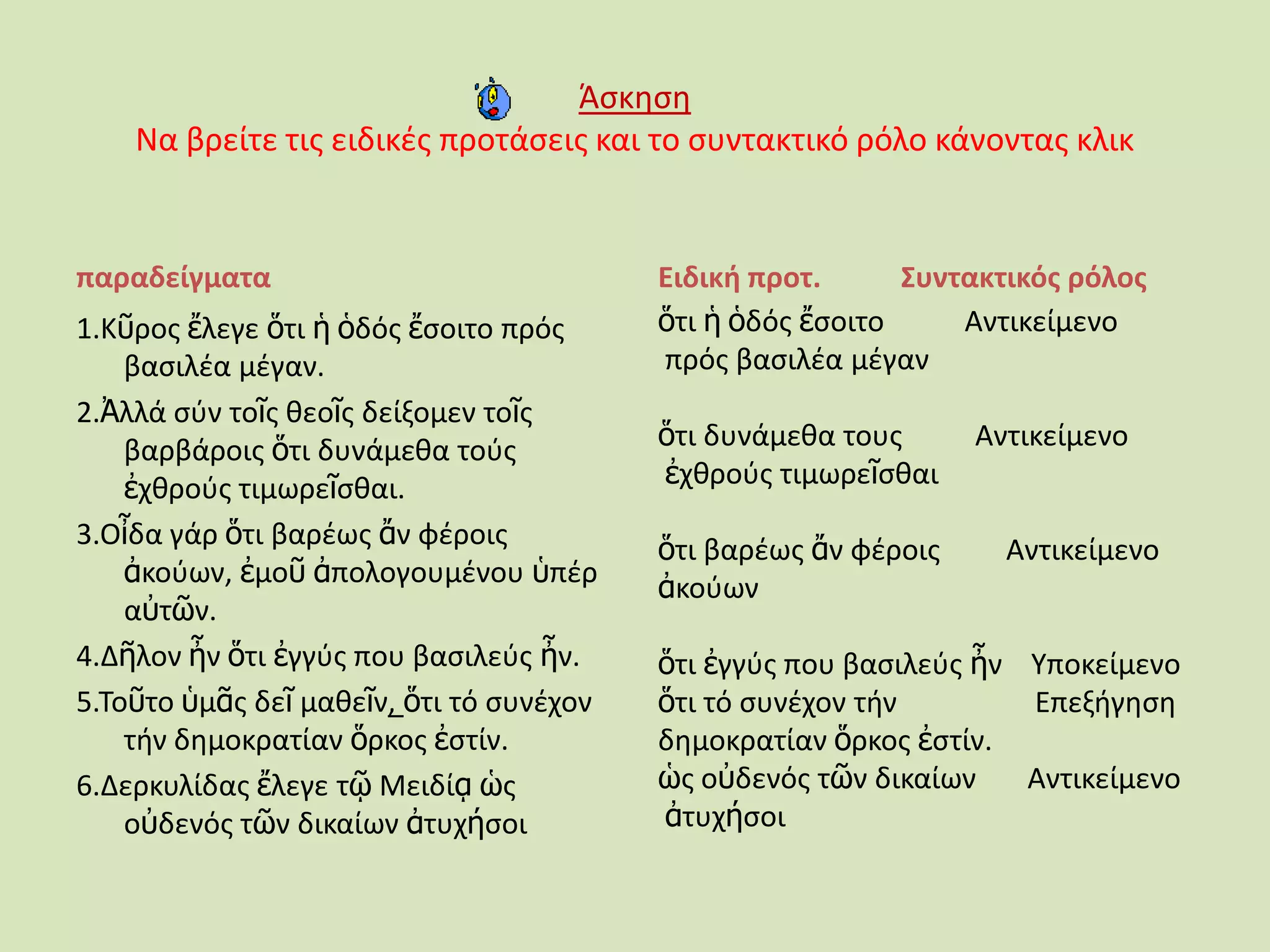 ΆσκησηΝα βρείτε τις ειδικές προτάσεις και το συντακτικό ρόλο κάνοντας κλικπαραδείγματα1.Κῦρος ἔλεγε ὅτι ἡ ὁδός ἔσοιτο πρός βασιλέα μέγαν.2.Ἀλλά σύν τοῖς θεοῖς δείξομεν τοῖς βαρβάροις ὅτι δυνάμεθα τούς ἐχθρούς τιμωρεῖσθαι.3.Οἶδα γάρ ὅτι βαρέως ἄν φέροις ἀκούων, ἐμοῦ ἀπολογουμένου ὑπέρ αὐτῶν.4.Δῆλον ἦν ὅτι ἐγγύς που βασιλεύς ἦν.5.Τοῦτο ὑμᾶς δεῖ μαθεῖν, ὅτι τό συνέχον τήν δημοκρατίαν ὅρκος ἐστίν.6.Δερκυλίδας ἔλεγε τῷ Μειδίᾳ ὡς οὐδενός τῶν δικαίων ἀτυχήσοιΕιδική προτ.           Συντακτικός ρόλοςὅτι ἡ ὁδός ἔσοιτο           Αντικείμενο            πρός βασιλέα μέγανὅτι δυνάμεθα τους          Αντικείμενο ἐχθρούς τιμωρεῖσθαιὅτι βαρέως ἄν φέροις         Αντικείμενοἀκούωνὅτι ἐγγύς που βασιλεύς ἦν    Υποκείμενοὅτι τό συνέχον τήν                   Επεξήγησηδημοκρατίαν ὅρκος ἐστίν.ὡς οὐδενός τῶν δικαίων       Αντικείμενο ἀτυχήσοι
