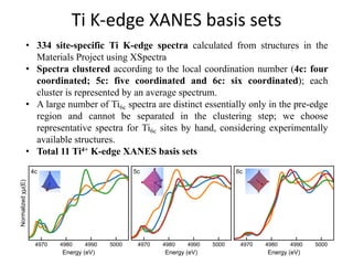 Ti K-edge XANES basis sets
4970 4980 4990 5000
(nergy (e9)
Normalizedχµ(()
4c
4970 4980 4990 5000
(nergy (e9)
5c
4970 4980 4990 5000
(nergy (e9)
6c
• 334 site-specific Ti K-edge spectra calculated from structures in the
Materials Project using XSpectra
• Spectra clustered according to the local coordination number (4c: four
coordinated; 5c: five coordinated and 6c: six coordinated); each
cluster is represented by an average spectrum.
• A large number of Ti6c spectra are distinct essentially only in the pre-edge
region and cannot be separated in the clustering step; we choose
representative spectra for Ti6c sites by hand, considering experimentally
available structures.
• Total 11 Ti4+ K-edge XANES basis sets
 