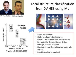 Local structure classification
from XANES using ML
Phys. Rev. B, 56 1809, 1997
Ti K-edge
XANES
• Avoid human bias
• Go beyond pre-edge features
• Extract spectral features automatically
• Regulate the ill-condition of fitting
through the loss function
• Has better transferability over materials
classes
• Provide real time feedback
Matthew Carbone Mehmet Topsakal
 