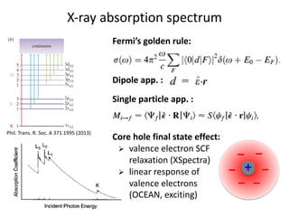 X-ray absorption spectrum
Fermi’s golden rule:
Dipole app. :
Single particle app. :
Phil. Trans. R. Soc. A 371.1995 (2013)
Core hole final state effect:
Ø valence electron SCF
relaxation (XSpectra)
Ø linear response of
valence electrons
(OCEAN, exciting)
− + −
−
− −
−
 
