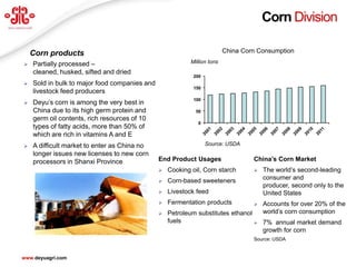Corn Division

    Corn products                                                            China Corn Consumption

   Partially processed –                                  Million tons
    cleaned, husked, sifted and dried
                                                            200
   Sold in bulk to major food companies and
                                                            150
    livestock feed producers
                                                            100
   Deyu’s corn is among the very best in
    China due to its high germ protein and                   50
    germ oil contents, rich resources of 10
                                                              0
    types of fatty acids, more than 50% of




                                                                  01

                                                                        02

                                                                              03




                                                                                          05

                                                                                                  06

                                                                                                        07

                                                                                                              08

                                                                                                                    09

                                                                                                                          10

                                                                                                                                  11
                                                                                    04
    which are rich in vitamins A and E




                                                                                                                               20
                                                               20

                                                                       20

                                                                             20




                                                                                         20

                                                                                               20

                                                                                                       20

                                                                                                             20

                                                                                                                   20

                                                                                                                         20
                                                                                   20
   A difficult market to enter as China no                       Source: USDA
    longer issues new licenses to new corn
    processors in Shanxi Province              End Product Usages                             China’s Corn Market
                                                  Cooking oil, Corn starch                      The world’s second-leading
                                                  Corn-based sweeteners                          consumer and
                                                                                                  producer, second only to the
                                                  Livestock feed                                 United States
                                                  Fermentation products                         Accounts for over 20% of the
                                                  Petroleum substitutes ethanol                  world’s corn consumption
                                                   fuels                          7% annual market demand
                                                                                   growth for corn
                                                                                              Source: USDA
                                                                                                                                       10
www.deyuagri.com
 