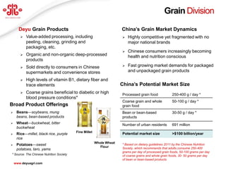 Grain Division
      Deyu Grain Products                                             China’s Grain Market Dynamics
          Value-added processing, including                             Highly competitive yet fragmented with no
           peeling, cleaning, grinding and                                major national brands
           packaging, etc.
                                                                         Chinese consumers increasingly becoming
          Organic and non-organic deep-processed                         health and nutrition conscious
           products
          Sold directly to consumers in Chinese                         Fast growing market demands for packaged
           supermarkets and convenience stores                            and unpackaged grain products

          High levels of vitamin B1, dietary fiber and
           trace elements                                             China’s Potential Market Size
          Coarse grains beneficial to diabetic or high               Processed grain food             250-400 g / day *
           blood pressure conditions*
                                                                      Coarse grain and whole           50-100 g / day *
Broad Product Offerings                                               grain food
    Beans—soybeans, mung                                             Bean or bean-based               30-50 g / day *
     beans, bean-based products                                       products
    Wheat—buckwheat, bitter                                          Number of urban residents        691 million
     buckwheat
                                          Fine Millet
    Rice—millet, black rice, purple                                  Potential market size            >$100 billion/year
     rice
                                                        Whole Wheat
    Potatoes—sweet                                                   * Based on dietary guidelines 2011 by the Chinese Nutrition
                                                           Flour      Society, which recommends that adults consume 250-400
     potatoes, taro, yams
                                                                      grams per day of processed grain foods, 50-100 grams per day
* Source: The Chinese Nutrition Society                               of coarse grains and whole grain foods, 30- 50 grams per day 11
                                                                      of bean or bean-based products
    www.deyuagri.com
 
