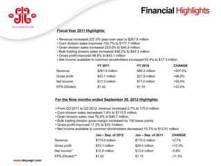 Financial Highlights

                    Fiscal Year 2011 Highlights:

                    • Revenue increased 207.0% year-over-year to $261.6 million
                    • Corn division sales improved 155.7% to $177.7 million
                    • Grain division sales increased 253.0% to $40.5 million
                    • Bulk trading division sales increased 936.2% to $43.3 million
                    • Gross profit improved 96.8% to $43.1 million
                    • Net income available to common stockholders increased 50.4% to $17.3 million
                                              FY 2011                  FY 2010                 CHANGE
                    Revenue                   $261.6 million           $85.2 million           +207.0%
                    Gross profit              $43.1 million            $21.9 million           +96.8%
                    Net Income                $17.3 million            $11.5 million           +50.4%
                    EPS (Diluted)             $1.42                    $1.16                   +22.4%


                   For the Nine months ended September 30, 2012 Highlights:

                   • From Q3 2011 to Q3 2012, revenue increased 2.7% to 175.0 million;
                   • Corn division sales decreased 1.6% to $115.5 million;
                   • Grain division sales rose 76.8% to $46.7 million;
                   • Bulk trading division gross margin increased by 150 basis points;
                   • Gross profit improved 17.3% to $33.1million;
                   • Net income available to common stockholders decreased 10.7% to $12.51 million
                                             Jan – Sep. of 2012       Jan – Sep. of 2011      CHANGE
                   Revenue                   $175.0 million           $170.5 million          +2.7%
                   Gross profit              $33.1 million            $29.5 million           +12.3%
                   Net Income*               $12.8 million            $13.6 million           -5.8%
                                                                                                         7
                   EPS (Diluted)**           $1.02                    $1.15                   -11.3%
www.deyuagri.com
 
