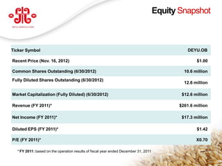 Equity Snapshot



Ticker Symbol                                                                                   DEYU.OB

Recent Price (Nov. 16, 2012)                                                                        $1.00

Common Shares Outstanding (6/30/2012)                                                         10.6 million

Fully Diluted Shares Outstanding (6/30/2012)
                                                                                              12.6 million

Market Capitalization (Fully Diluted) (6/30/2012)                                            $12.6 million

Revenue (FY 2011)*                                                                          $261.6 million

Net Income (FY 2011)*                                                                        $17.3 million

Diluted EPS (FY 2011)*                                                                              $1.42

P/E (FY 2011)*                                                                                      X0.70

  * FY 2011: based on the operation results of fiscal year ended December 31, 2011
                                                                                                             8
 www.deyuagri.com
 