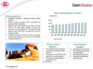 Corn Division

                                                                         Corn Consumption in China
Corn products:                                                Million tons
   Partially processed – cleaned, husked, sifted
    & dried                                                 200
   Sold in bulk to major food companies &
                                                            150
    livestock feed producers
   Deyu’s corn is among the very best in China             100
    due to its high germ protein & germ oil
    contents, rich resources of 10 types of fatty            50
    acids, more than 50% of which are rich in
    vitamins A & E                                            0
   A difficult market to enter as China no longer




                                                                    01

                                                                          02

                                                                                03




                                                                                            05

                                                                                                  06

                                                                                                        07

                                                                                                              08

                                                                                                                    09

                                                                                                                          10

                                                                                                                                  11
                                                                                      04




                                                                                                                               20
                                                               20

                                                                         20

                                                                               20




                                                                                           20

                                                                                                 20

                                                                                                       20

                                                                                                             20

                                                                                                                   20

                                                                                                                         20
                                                                                     20
    issues new licenses to new corn processors
    in Shanxi province                                                   Source: USDA



                                                          China’s  Corn                                      End Product
                                                            Market:                                            Usages:
                                                        The  world’s  second-leading                       Cooking oil, corn starch
                                                         consumer & producer (after                         Corn-based sweeteners
                                                         the US)                                            Livestock feed
                                                        Accounts for over 20% of the                       Fermentation products
                                                         world’s  corn  consumption                         Petroleum substitutes,
                                                        7% annual market demand                             ethanol fuels
                                                         growth for corn
                                                     Source: USDA
                                                                                                                                       13
www.deyuagri.com
 