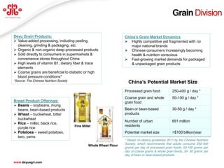 Grain Division

Deyu Grain Products:                                                  China’s  Grain  Market  Dynamics
 Value-added processing, including peeling,                           Highly competitive yet fragmented with no
  cleaning, grinding & packaging, etc.                                   major national brands
 Organic & non-organic deep-processed products                        Chinese consumers increasingly becoming
 Sold directly to consumers in supermarkets &                           health & nutrition conscious
  convenience stores throughout China                                  Fast-growing market demands for packaged
 High levels of vitamin B1, dietary fiber & trace                       & unpackaged grain products
  elements
 Coarse grains are beneficial to diabetic or high
  blood pressure conditions*
*Source: The Chinese Nutrition Society
                                                                        China’s  Potential  Market Size
                                                                      Processed grain food             250-400 g / day *
                                                                      Coarse grain and whole           50-100 g / day *
Broad Product Offerings:                                              grain food
 Beans – soybeans, mung
  beans, bean-based products                                          Bean or bean-based               30-50 g / day *
 Wheat – buckwheat, bitter                                           products
  buckwheat
                                                                      Number of urban                  691 million
 Rice – millet, black rice,
                                         Fine Millet                  residents
  purple rice
 Potatoes – sweet potatoes,                                          Potential market size            >$100 billion/year
  taro, yams
                                                                      * Based on dietary guidelines 2011 by the Chinese Nutrition
                                                                      Society, which recommends that adults consume 250-400
                                                  Whole Wheat Flour
                                                                      grams per day of processed grain foods, 50-100 grams per
                                                                      day of coarse grains & whole grain foods, 30- 50 grams per
                                                                      day of bean or bean-based products                          14
www.deyuagri.com
 