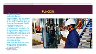 FUNCION
El Electricista
Industrial está
capacitado, de acuerdo
a las actividades que se
desarrollan en el Perfil
Profesional para
gestionar el servicio de
diagnóstico, reparación,
instalación, montaje y/o
mantenimiento de los
sistemas eléctricos,
componentes
electromecánicos y de
máquinas eléctricas,
organizando y
ejecutando
FREDELY NORIEGA FLORES
