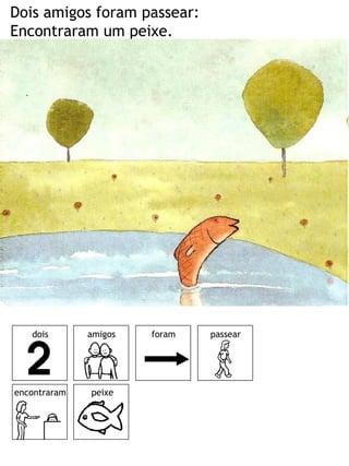 Dois amigos foram passear:
Encontraram um peixe.




   dois       amigos   foram   passear




encontraram   peixe
 