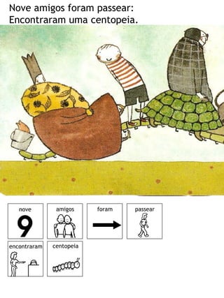 Nove amigos foram passear:
Encontraram uma centopeia.
amigos foram passear
encontraram centopeia
nove
 