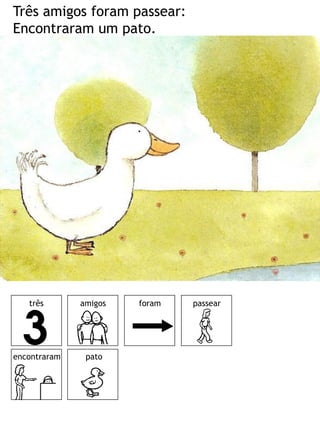 Três amigos foram passear:
Encontraram um pato.
amigos foram passear
encontraram pato
três
 