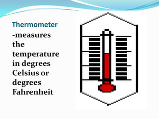 Thermometer-measures the temperature in degrees Celsius or degrees Fahrenheit