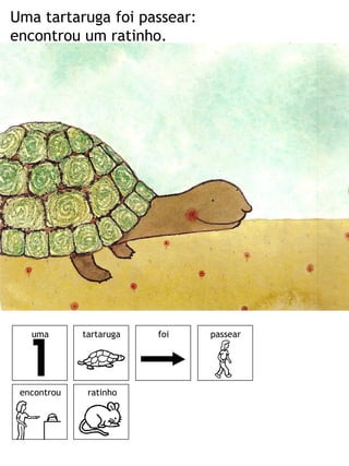 Uma tartaruga foi passear: encontrou um ratinho. 
uma 
tartaruga 
foi 
passear 
encontrou 
ratinho  