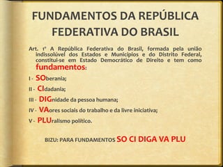 FUNDAMENTOS DA REPÚBLICA FEDERATIVA DO BRASIL Art. 1º A República Federativa do Brasil, formada pela união indissolúvel dos Estados e Municípios e do Distrito Federal, constitui-se em Estado Democrático de Direito e tem como  fundamentos : I -  SO berania; II -  CI dadania; III -  DIG nidade da pessoa humana; IV -  VA ores sociais do trabalho e da livre iniciativa; V -  PLU ralismo político. BIZU: PARA FUNDAMENTOS  SO CI DIGA VA PLU 