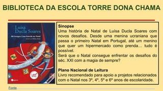 BIBLIOTECA DA ESCOLA TORRE DONA CHAMA 
Sinopse 
Uma história de Natal de Luísa Ducla Soares com 
novos desafios. Desde uma menina ucraniana que 
passa o primeiro Natal em Portugal, até um menino 
que quer um hipermercado como prenda… tudo é 
possível. 
Será que o Natal consegue enfrentar os desafios do 
séc. XXI com a magia de sempre? 
Plano Nacional de Leitura 
Livro recomendado para apoio a projetos relacionados 
com o Natal nos 3º, 4º, 5º e 6º anos de escolaridade. 
Fonte 
 