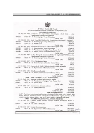 DIÁRIO OFICIAL EDIÇÃO Nº 871 DE 01 A 15 DE DEZEMBRODE 2010
 