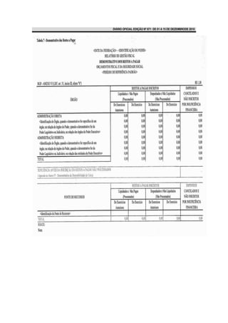DIÁRIO OFICIAL EDIÇÃO Nº 871 DE 01 A 15 DE DEZEMBRODE 2010
 