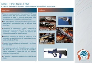 Visão Geral Atua no mercado nacional e internacional há 70 anos. Market share: 90% no Brasil tendo como principal concorrente a Imbel e  20% nos EUA tendo como principais concorrentes a Glock, a S&W e a Ruger  Em 2009, 70% das vendas líquidas foram geradas pelas exportações, principalmente para o mercado norte americano Tendências de crescimento:  Brasil – Exigência de segurança, crescimento do PIB e mega eventos esportivos. Exportação – Captura do mercado dos concorrentes através de novos produtos Modernos conceitos de gestão de fabricação e de tecnologia de desenvolvimento de produtos e processos (CAD/CAM, CNC, JIT, TBS) Possui o Sistema de Garantia da Qualidade – Certificado ISO 9001:2000 Principais clientes: Brasil – Polícia Militar dos Estados de São Paulo, Rio de Janeiro, Rio Grande do Sul e Minas Gerais. Exportação – o foco com 64% é o mercado americano através da TIMI O segmento é regulamentado pela Lei 10.826 e Decreto 3.665 Produtos Armas – Forjas Taurus e TIMI A Taurus é uma das maiores fabricantes de armas leves do mundo 