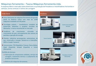 Visão Geral Única fabricante de máquinas-ferramenta de grande porte na América Latina com mais de 3.000 máquinas instaladas em 40 países Tecnologia própria – transferência completa do know-how, desenhos e projetos oriundos da Alemanha- e marca reconhecida no mercado Tendência de crescimento: vinculado ao crescimento do país, principalmente dos setores de petróleo e geração de energia Clientes: indústrias aeroespaciais, automotivas, de aço, construção e energia. Destaca-se a Caterpillar, WEG e Cooper Cameron Concorrentes: TOS (República Tcheca), Pama (Itália), Zayer (Espanha), Anayak (Espanha) e Union (Alemanha)  Portfólio de Serviços Fabricação de componentes soldados, serviços de usinagem, tratamento térmico e acabamento de produtos estruturais.  Reforma de máquinas-ferramenta. Produtos Máquinas-Ferramenta – Taurus Máquinas-Ferramenta Ltda. A empresa lidera o mercado Latino Americano na produção de fresadoras e mandriladoras horizontais e verticais, tornos verticais e centros de usinagem Centro de Usinagem Vertical Torno Vertical Fresadora Vertical Horizontal 