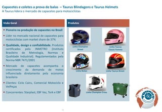 Capacetes e coletes a prova de balas – Taurus Blindagens e Taurus Helmets
A Taurus lidera o mercado de capacetes para motociclistas


Visão Geral                                           Produtos

 Pioneira na produção de capacetes no Brasil
 Líder no mercado nacional de capacetes para
  motociclistas com market share de 37%
 Qualidade, design e confiabilidade. Produtos           Linha Champion                      Linha Taurus
  certificados pelo INMETRO (Instituto                        Street                        Classic Femme
  Brasileiro de Metrologia, Normas e
  Qualidade Industrial). Regulamentados pela
  Norma NBR 7471/2001
 Mercado de capacetes acompanha o
  crescimento da demanda de motos                           Linha Nolan                 Linha Taurus Street
  influenciada diretamente pela economia
  brasileira
 Clientes: Ciclo Cairu, Comercial Motociclo e
  VeiPeças
 Concorrentes: Starplast, EBF Vaz, Tork e EBF                       Linha Champion Cross




                                                 15
 