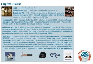 Empresas Taurus
                1939 - Constituição da Forjas Taurus
                Década de 60: 1964 – Parque fabril muda-se para a Av. do Forte
                Década de 70: 1970 - Venda do controle da Companhia para uma
                empresa estrangeira. 1977 - Controle acionário volta a ser brasileiro
                através da Polimetal. 1979 - Aquisição da IFESTEEL
 Década de 80: 1980 - Aquisição da Beretta. 1982 – Abertura de capital. 1983 – Criação da Taurus
 Blindagens e da Taurus International. 1985 – Criação da Taurus Ferramentas. 1986 - Aquisição de
 99% das quotas da Induma. 1988 – Constituição da Taurus Holdings.

Década de 90: 1991 – Aquisição dos ativos da marca “Champion”. 1994: Forjas Taurus recebe a
certificação ISO-9000 do INMETRO. 1997 - Aquisição das patentes, projetos e direitos de produção das
armas curtas da Rossi com licença até 2017. Final da década - Início da diversificação e modernização
da produção de armas como o calibre .40 e pistolas de polímero e titânio.
 Anos 2000 : 2000 – Criação da Taurus Capacetes. Lançamento da pistola Millenium e do revólver Total
 Titanium. 2001 – Criação da TaurusPlast. 2002 – Lançamento da PT 24/7. 2004 – Famastil Taurus
 Ferramentas (fusão entre Taurus Ferramentas e Famastil Ferramentas). Criação da Taurus Máquinas-
 Ferramenta. 2006 – Criação da Taurus Helmets. Lançamento do revólver 4510 TKR “The Judge”. 2007
 – Início da implantação do Taurus Business System. Lançamento da PT 24/7 OSS e da PT 1911. 2008 –
 Criação da Taurus Investimentos Imobiliários. Aquisição dos ativos da linha de armas longas da Rossi.
 A Taurus incorpora a Metus. 2009 – Lançamento da Taurus Compact Pistol 380, da PT 809 a da PT 709.




                                                4
 