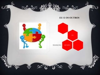 EU E OS OUTROS
EU
MUNDOTRADIÇÕES
 