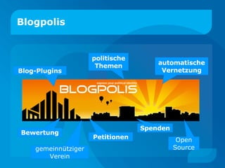 Blogpolis politische Themen automatische Vernetzung Petitionen Bewertung Blog-Plugins Spenden Open Source gemeinnütziger Verein 