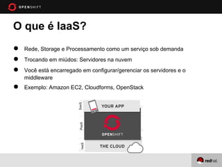 O que é IaaS?
●   Rede, Storage e Processamento como um serviço sob demanda
●   Trocando em miúdos: Servidores na nuvem
●   Você está encarregado em configurar/gerenciar os servidores e o
    middleware
●   Exemplo: Amazon EC2, Cloudforms, OpenStack
 