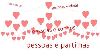 pessoas e partilhas
 