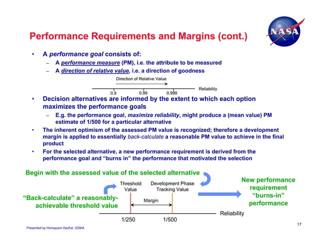 Dezfuli.homayoon | PPT