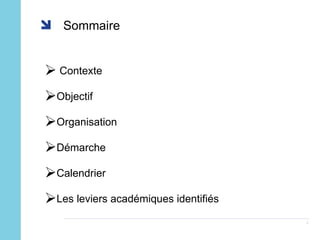 Sommaire Contexte Objectif Organisation Démarche Calendrier Les leviers académiques identifiés 