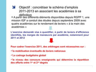 Objectif : concrétiser le schéma d’emplois 2011-2013 en associant les académies à sa définition  A partir des différents éléments disponibles depuis RGPP 1, une mission IGF a conduit des études depuis septembre 2009 avec quatre académies sur le rendement de leviers « à la main des académies » L’exercice demandé vise à quantifier, à partir de leviers d’efficience identifiés, les marges de manœuvre par académie, notamment pour 2011 et 2012 Pour cadrer l’exercice 2011, des arbitrages sont nécessaires sur : la mobilisation éventuelle de leviers nationaux Le cadrage budgétaire global le niveau des concours enseignants qui détermine la répartition des efforts entre 1 er  et 2 nd  degrés  