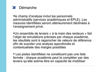 Démarche le champ d’analyse inclut les personnels administratifs (services académiques et EPLE). Les mesures identifiées seront ultérieurement déclinées à l’enseignement privé. Un ensemble de leviers « à la main des recteurs » fait l’objet de simulations précises par chaque académie, les résultats sont à rapprocher de valeurs de référence afin de susciter une analyse approfondie et contextualisée des marges possibles Les pistes identifiées ne constituent pas une liste fermée : chaque académie peut la compléter par des leviers qu’elle estime être en capacité de mobiliser 