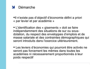 Il n’existe pas d’objectif d’économie défini a priori « par levier et par académie » L’identification des « gisements » doit se faire indépendamment des situations de sur ou sous-dotation, du respect des enveloppes d’emplois et de masse salariale et des contraintes démographiques qui seront introduits dans l’exercice ultérieurement. Les leviers d’économies qui pourront être activés ne seront pas forcement les mêmes dans toutes les académies ni nécessairement proportionnés à leur poids respectif Démarche 