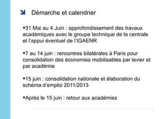 Démarche et calendrier 31 Mai au 4 Juin : approfondissement des travaux académiques avec le groupe technique de la centrale et l’appui éventuel de l’IGAENR 7 au 14 juin : rencontres bilatérales à Paris pour consolidation des économies mobilisables par levier et par académie 15 juin : consolidation nationale et élaboration du schéma d’emploi 2011/2013 Après le 15 juin : retour aux académies 
