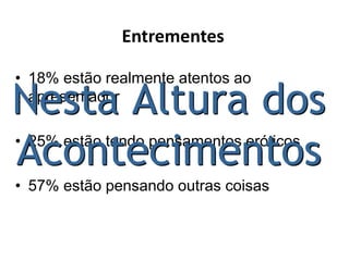Entrementes18% estão realmente atentos ao apresentador 