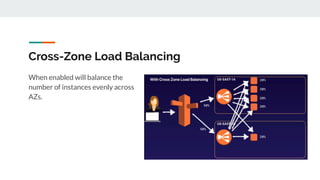 Cross-Zone Load Balancing
When enabled will balance the
number of instances evenly across
AZs.
 
