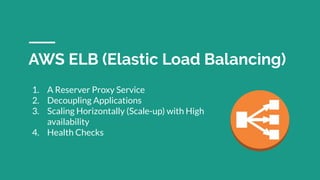 AWS ELB (Elastic Load Balancing)
1. A Reserver Proxy Service
2. Decoupling Applications
3. Scaling Horizontally (Scale-up) with High
availability
4. Health Checks
 
