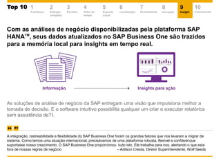 Com as análises de negócio disponibilizadas pela plataforma SAP
HANATM
, seus dados atualizados no SAP Business One são trazidos
para a memória local para insights em tempo real.
Informação Insights para ação
As soluções de análise de negócio da SAP entregam uma visão que impulsiona melhor a
tomada de decisão. E o software intuitivo possibilita qualquer um criar e executar relatórios
sem assistência deTI.
A integração, rastreabilidade e flexibilidade do SAP Business One foram os grandes fatores que nos levaram a migrar de
sistema. Como temos uma atuação internacional, precisávamos de uma plataforma robusta, flexível e confiável que
suportasse nosso crescimento. O SAP Business One proporcionou tudo isto. Ele trabalha para nos, alertando o que esta
fora de nossas regras de negócio – Adilson Cresta, Diretor Superintendente, Wolf Seeds
2
Solução
completa
Top 10Top 10 1
Confiança
3
Escolha
4
Valor do
tempo
5
Suporte
Local
6
Localização
7
Ecossistema
8
Inovação
9
Insight
10
Crescimento
 