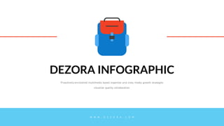 Proactively envisioned multimedia based expertise and cross media growth strategies
visualize quality collaboration.
DEZORA INFOGRAPHIC
W W W . D E Z O R A . C O M
 