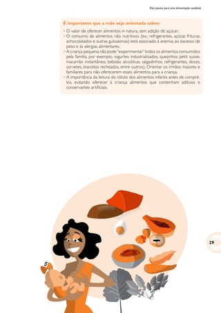 Dez passos para uma alimentação saudável
29
É importante que a mãe seja orientada sobre:
•	O valor de oferecer alimentos in natura, sem adição de açúcar;
•	O consumo de alimentos não nutritivos (ex.: refrigerantes, açúcar, frituras,
achocolatados e outras guloseimas) está associado à anemia, ao excesso de
peso e às alergias alimentares.
•	A criança pequena não pode“experimentar”todos os alimentos consumidos
pela família, por exemplo, iogurtes industrializados, queijinhos petit suisse,
macarrão instantâneo, bebidas alcoólicas, salgadinhos, refrigerantes, doces,
sorvetes, biscoitos recheados, entre outros). Orientar os irmãos maiores e
familiares para não oferecerem esses alimentos para a criança.
•	A importância da leitura do rótulo dos alimentos infantis antes de comprá-
los, evitando oferecer à criança alimentos que contenham aditivos e
conservantes artificiais.
 