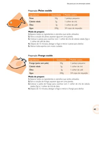 Dez passos para uma alimentação saudável
Preparação: Peixe cozido
Ingredientes Quantidade Medida caseira
Peixe 50g 1 pedaço pequeno
Cebola ralada 5g 1 colher de chá
Óleo 3g 1 colher de café
Água 200g 3/4 copo de requeijão
Modo de preparo
1.Separar todos os ingredientes e utensílios que serão utilizados;
2. Para a cocção do peixe, aquecer água em uma panela;
3. Colocar o peixe para cozinhar com 1 colher de chá de cebola ralada (5g) e
1 colher de café de óleo;
4. Depois de 15 minutos, desligar o fogo e retirar o peixe para desfiar;
5. Retirar toda espinha com muito cuidado.
Preparação: Frango cozido
Ingredientes Quantidade Medida caseira
Frango (peito sem pele) 50g 1 pedaço pequeno
Cebola ralada 5g 1 colher de chá
Óleo 3g 1 colher de café
Água 200g 3/4 copo de requeijão
Modo de preparo
1.	Separar todos os ingredientes e utensílios que serão utilizados;
2.	Para a cocção do frango, aquecer água em uma panela;
3.	Colocar o peito de frango para cozinhar com 1 colher de chá de cebola
ralada (5g) e 1 colher de chá de óleo;
4.	Depois de 15 minutos, desligar o fogo e retirar o frango para desfiar.
45
 
