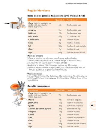 Dez passos para uma alimentação saudável
Região Nordeste
Baião de dois (arroz e feijão) com carne moída e bredo
Ingredientes Quantidade Medida caseira
Carne (patinho ou alcatra ou
coxão mole ou músculo –
moído ou picado)
60g 3 colheres de sopa
Arroz cru 25g 2 colheres de sopa
Feijão cru 20g 2 colheres de sopa
Alho picado 0,5g ½ colher de café
Cebola ralada 5g 1 colher de chá
Bredo 5g 1 colher de sopa
Sal 0,5g 1 colher de café nivelada
Óleo 3g 1 colher de café
Água 400g 2 xícaras e meia de chá
Modo de preparo
1.	Separar todos os ingredientes e utensílios que serão utilizados;
2.	Numa panela pequena, aquecer o óleo e refogar a cebola e o alho;
3.	Acrescentar em seguida a carne moída e o bredo;
4.	Adicionar o feijão e 200ml de água e cozinhar por 20 minutos;
5.	Juntar o arroz, o restante da água (200ml) e o sal e cozinhar por mais 20
minutos ou até que os grãos fiquem bem macios.
Valor nutricional:
Energia: 252kcal; Proteína: 19g; Carboidrato: 30g; Lipídeos: 6,4g; Fibra: 2,9g; Vitamina
A: 33,59mcgEAR; Ferro: 3,54mg;Vitamina C: 2,92mg; Cálcio: 47,63mg; Zinco: 4,27mg;
Sódio: 238,7mg.
Cozidão maranhense
Ingredientes Quantidade Medida caseira
Carne (patinho ou alcatra ou
coxão mole ou músculo –
moído ou picado)
70g 3 colheres de sopa
Maxixe 40g 1 unidade pequena
João Gomes 15g 1 colher de sopa rasa
Quiabo 30g 2 unidades pequenas
Abóbora descascada e picada 40g 3 colheres de sopa
Vinagreira 15g 1 colher de sopa
Cebola 5g 1 colher de chá
Alho 2g 1 colher de chá nivelada
Óleo 3g 1 colher de café
Sal 0,5g 1 colher de café nivelada
Água 300g 2 xícaras de chá
49
 