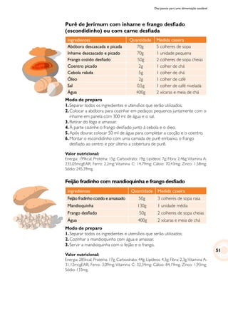 Dez passos para uma alimentação saudável
Purê de Jerimum com inhame e frango desfiado
(escondidinho) ou com carne desfiada
Ingredientes Quantidade Medida caseira
Abóbora descascada e picada 70g 5 colheres de sopa
Inhame descascado e picado 70g 1 unidade pequena
Frango cozido desfiado 50g 2 colheres de sopa cheias
Coentro picado 2g 1 colher de chá
Cebola ralada 5g 1 colher de chá
Óleo 2g 1 colher de café
Sal 0,5g 1 colher de café nivelada
Água 400g 2 xícaras e meia de chá
Modo de preparo
1.	Separar todos os ingredientes e utensílios que serão utilizados;
2.	Colocar a abóbora para cozinhar em pedaços pequenos juntamente com o
inhame em panela com 300 ml de água e o sal.
3.	Retirar do fogo e amassar.
4.	À parte cozinhe o frango desfiado junto à cebola e o óleo.
5.	Após dourar, colocar 50 ml de água para completar a cocção e o coentro.
6.	Montar o escondidinho com uma camada de purê embaixo, o frango
desfiado ao centro e por último a cobertura de purê.
Valor nutricional:
Energia: 199kcal; Proteína: 15g; Carboidrato: 19g; Lipídeos: 7g; Fibra: 2,46g;Vitamina A:
235,05mcgEAR; Ferro: 2,2mg; Vitamina C: 14,79mg; Cálcio: 70,43mg; Zinco: 1,58mg;
Sódio: 245,39mg.
Feijão fradinho com mandioquinha e frango desfiado
Ingredientes Quantidade Medida caseira
Feijão fradinho cozido e amassado 50g 3 colheres de sopa rasa
Mandioquinha 130g 1 unidade média
Frango desfiado 50g 2 colheres de sopa cheias
Água 400g 2 xícaras e meia de chá
Modo de preparo
1.	Separar todos os ingredientes e utensílios que serão utilizados;
2.	Cozinhar a mandioquinha com água e amassar.
3.	Servir a mandioquinha com o feijão e o frango.
Valor nutricional:
Energia: 285kcal; Proteína: 17g; Carboidrato: 44g; Lipídeos: 4,3g; Fibra: 2,3g;Vitamina A:
31,12mcgEAR; Ferro: 3,09mg; Vitamina C: 32,34mg; Cálcio: 84,19mg; Zinco: 1,93mg;
Sódio: 133mg.
51
 